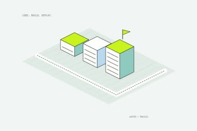 Three connected building stages represent the developer workflow from code through build to deployment.